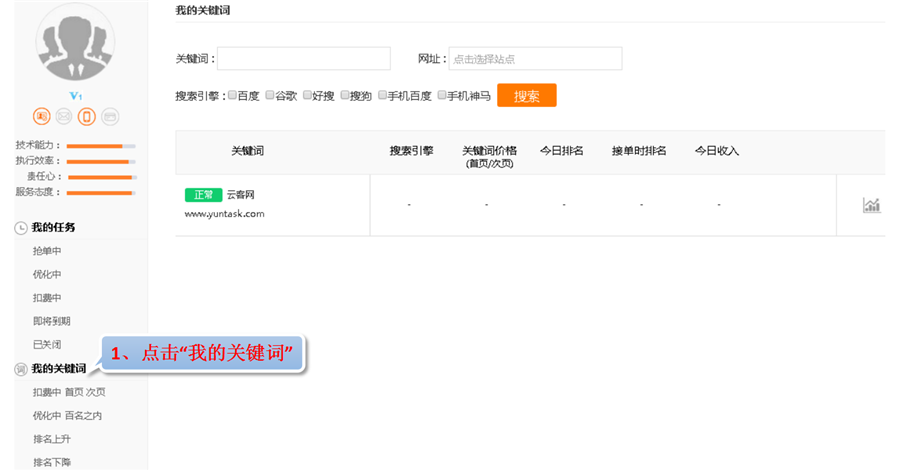 如何查看關(guān)鍵詞排名？.png